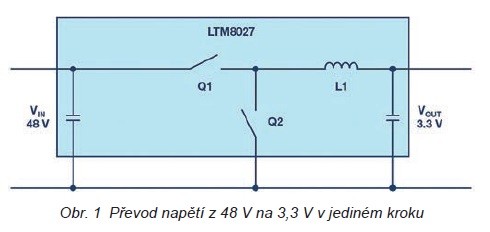 Zřídka kladené otázky. Přechodové napětí pro zvýšení účinnosti převodu energie 1